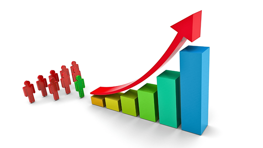 um gráfico com uma subida exponencial após algum tempo no negócio amway